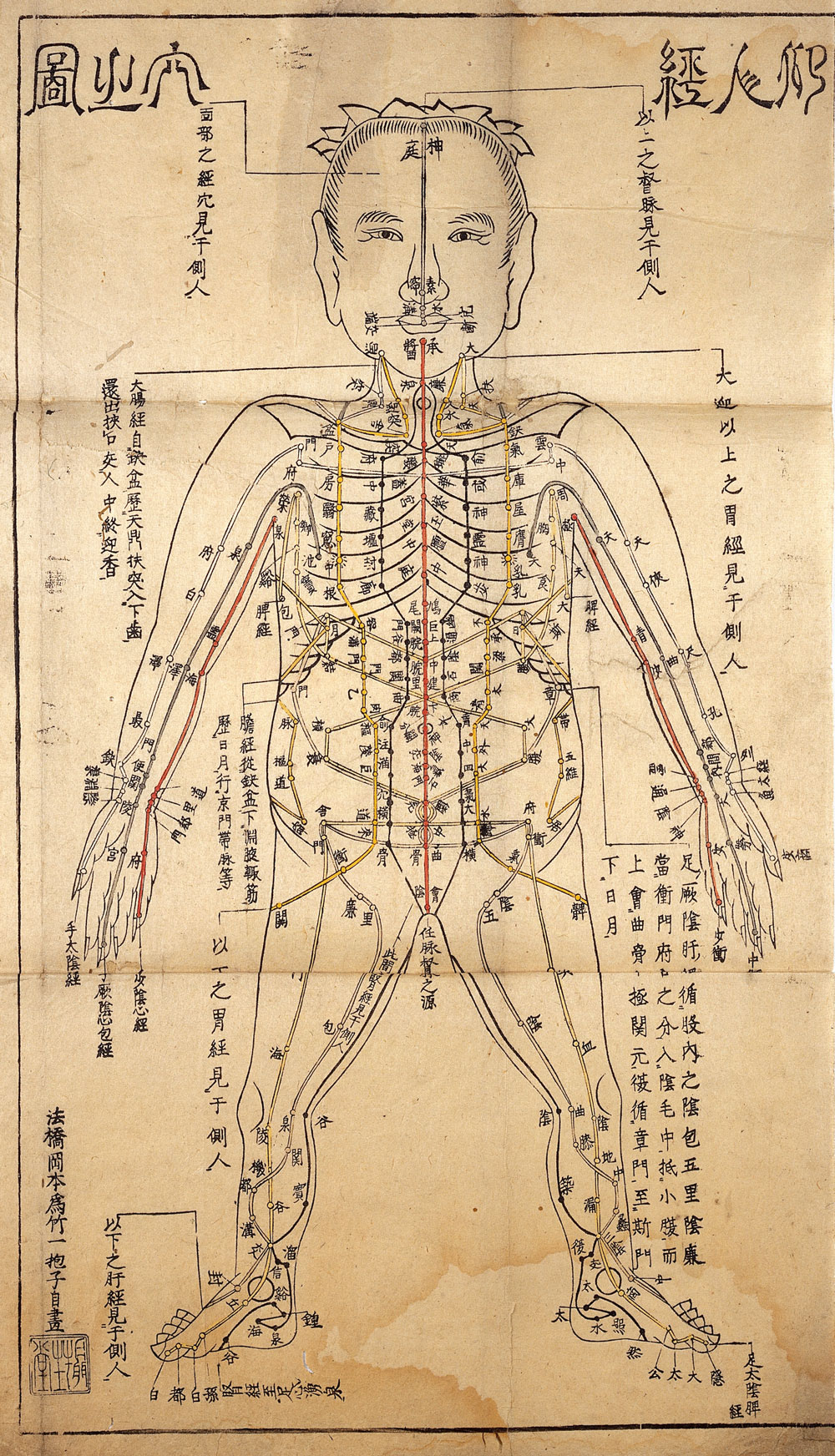 Japanese acupuncture points