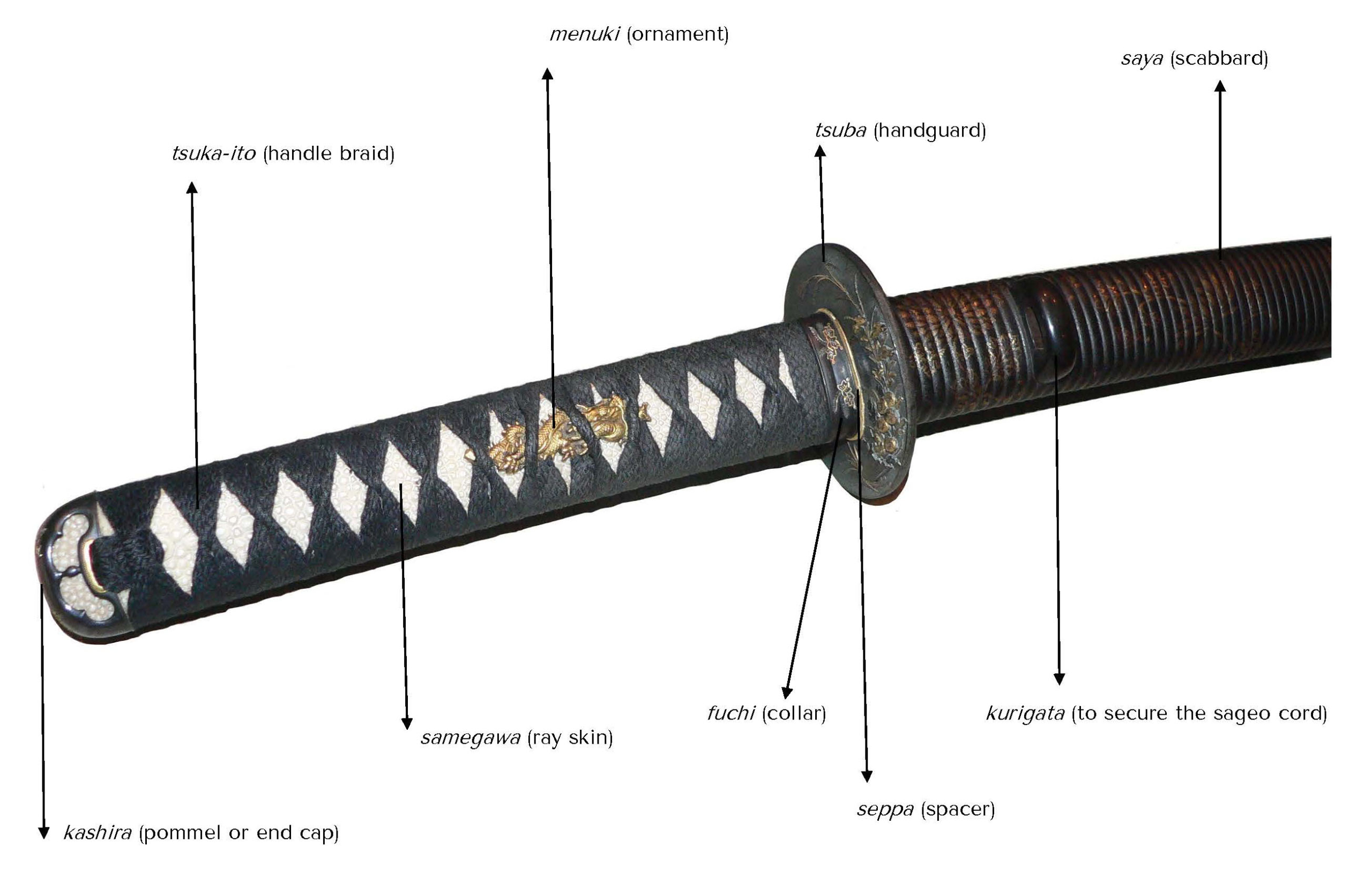 Tsuka expl