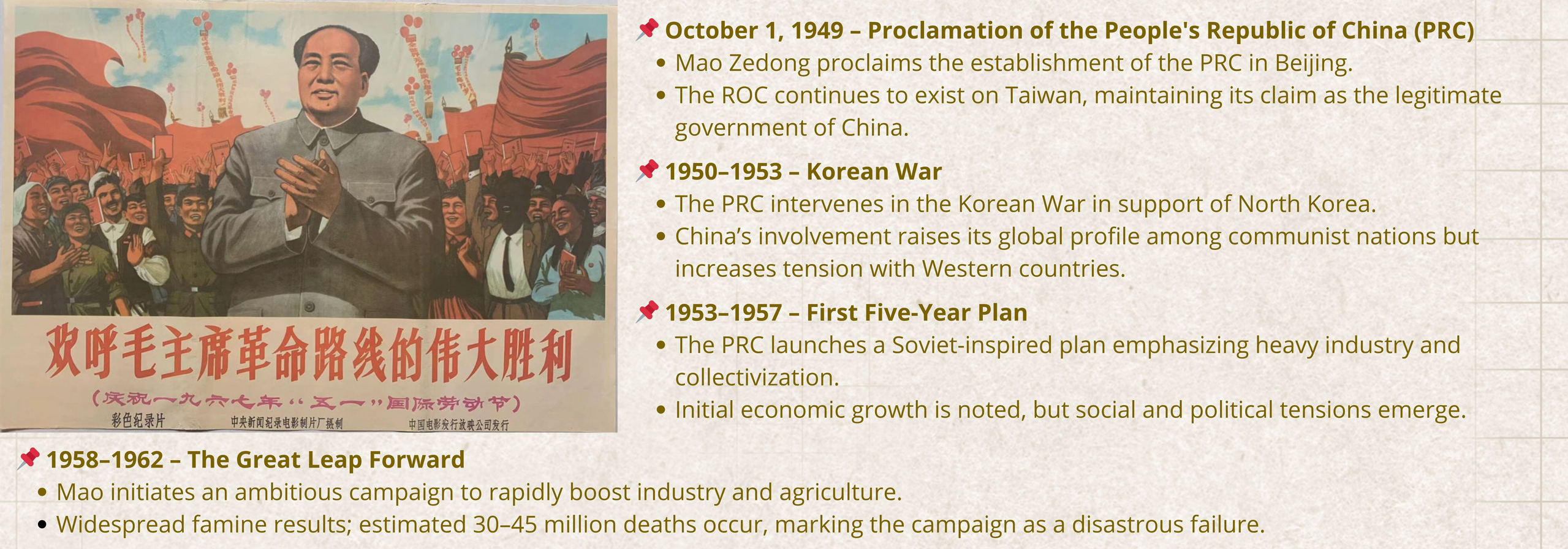 People's Republic of China