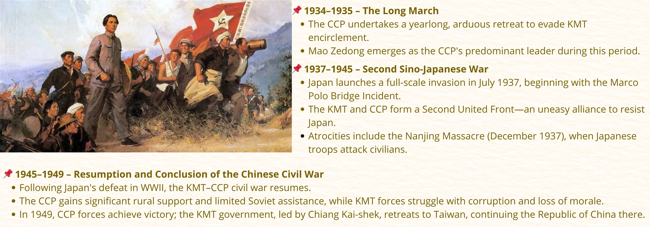 China History - The Long March and after