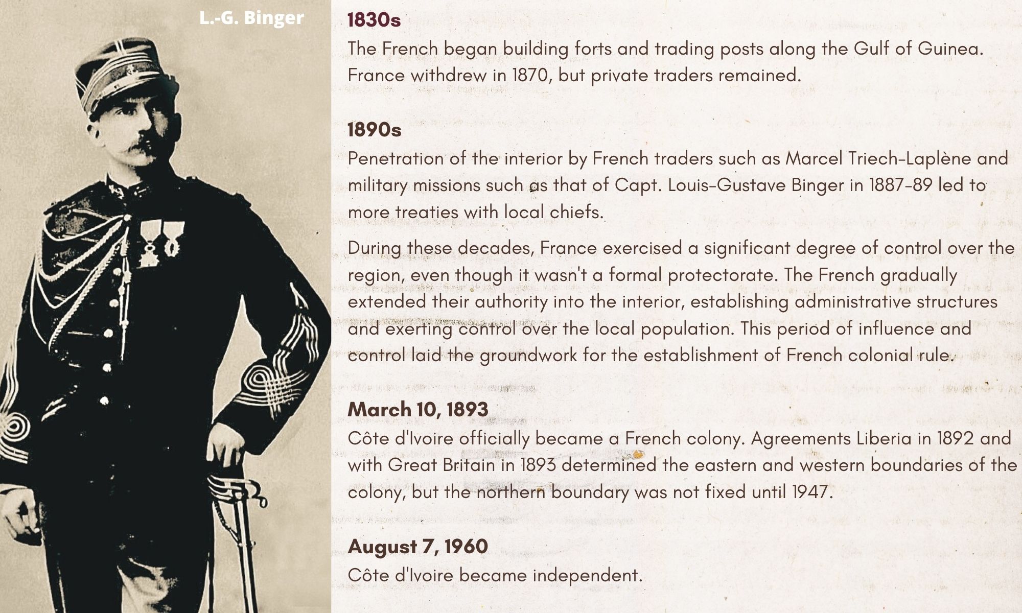 Chronology of the colonial period Chronology of the colonial period