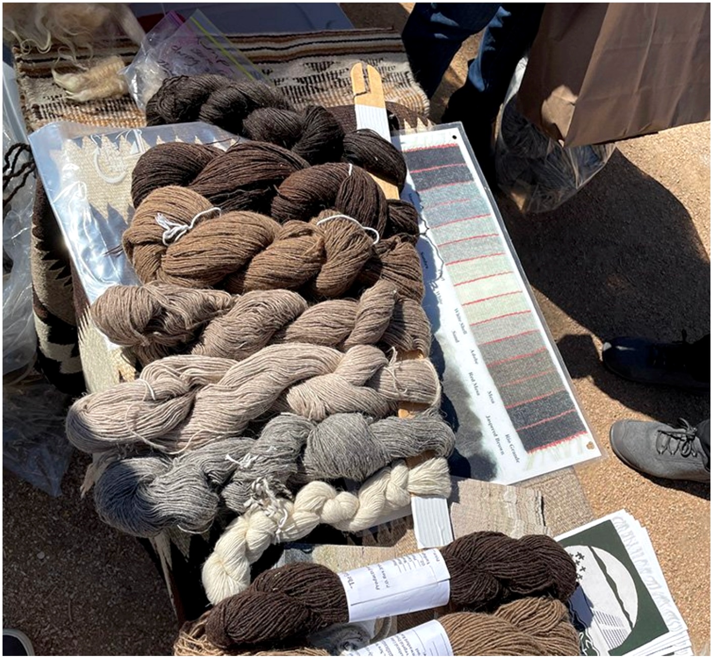 Connie Taylor’s yarns Connie Taylor's yarns
