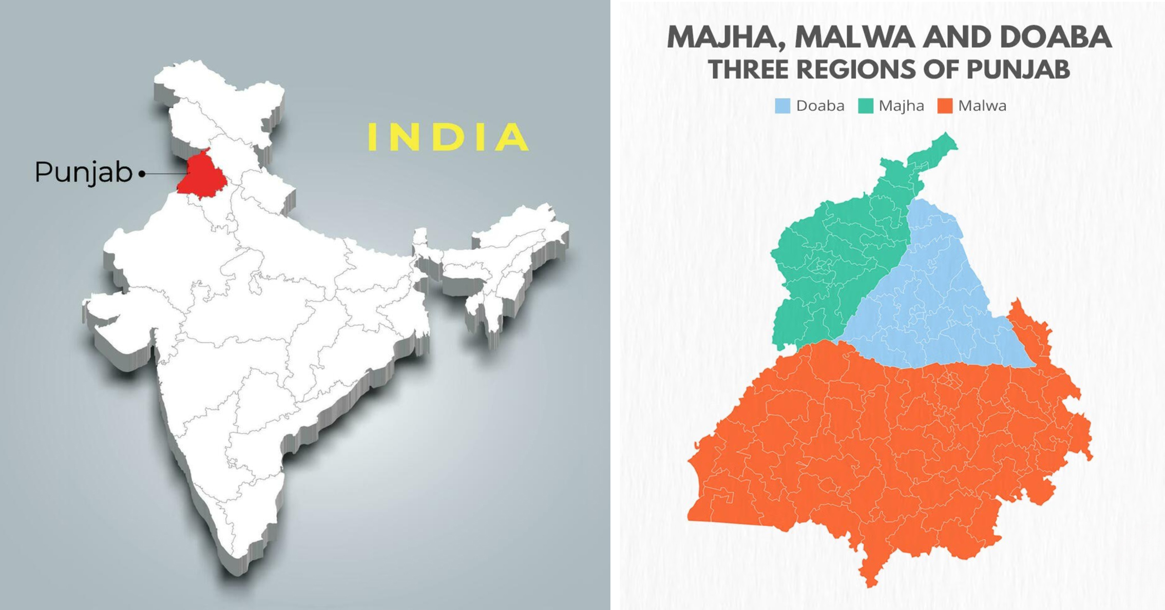 Indian Punjab Indian Punjab