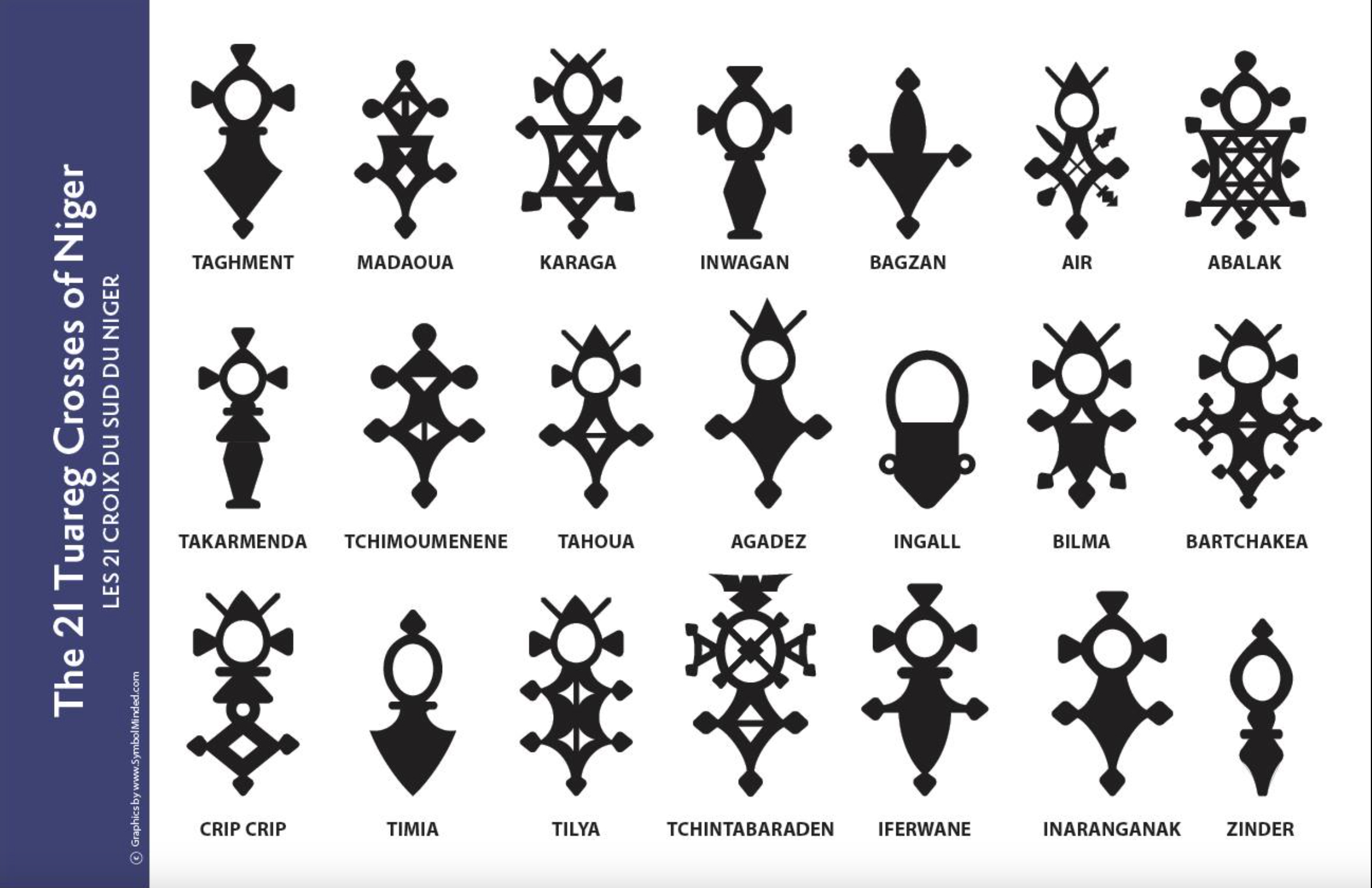 21 Niger Crosses