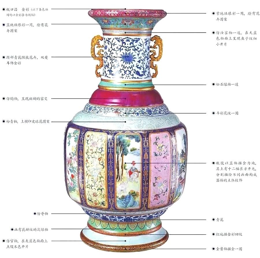 Qianlong Giant Vase